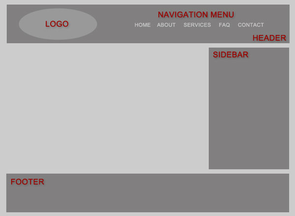 Website Basics Terminology For A Website Layout Buzz Pro Studio